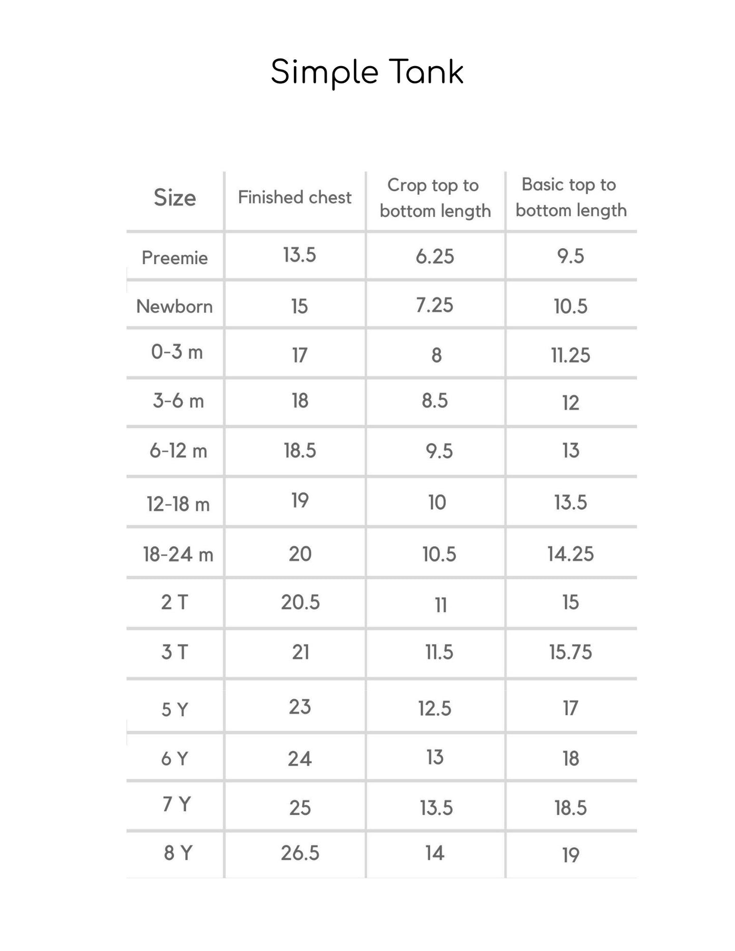 Ready to Sew Pre-Cut Simple Tank Up to Size 8