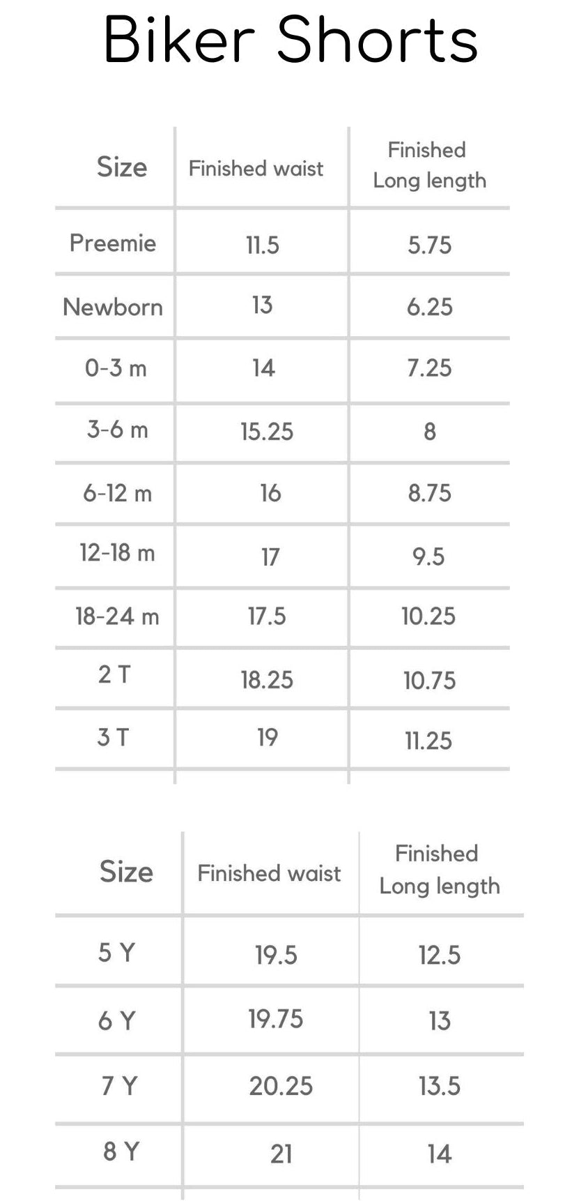 Ready to Sew Pre-Cut Biker Shorts Up to Size 8