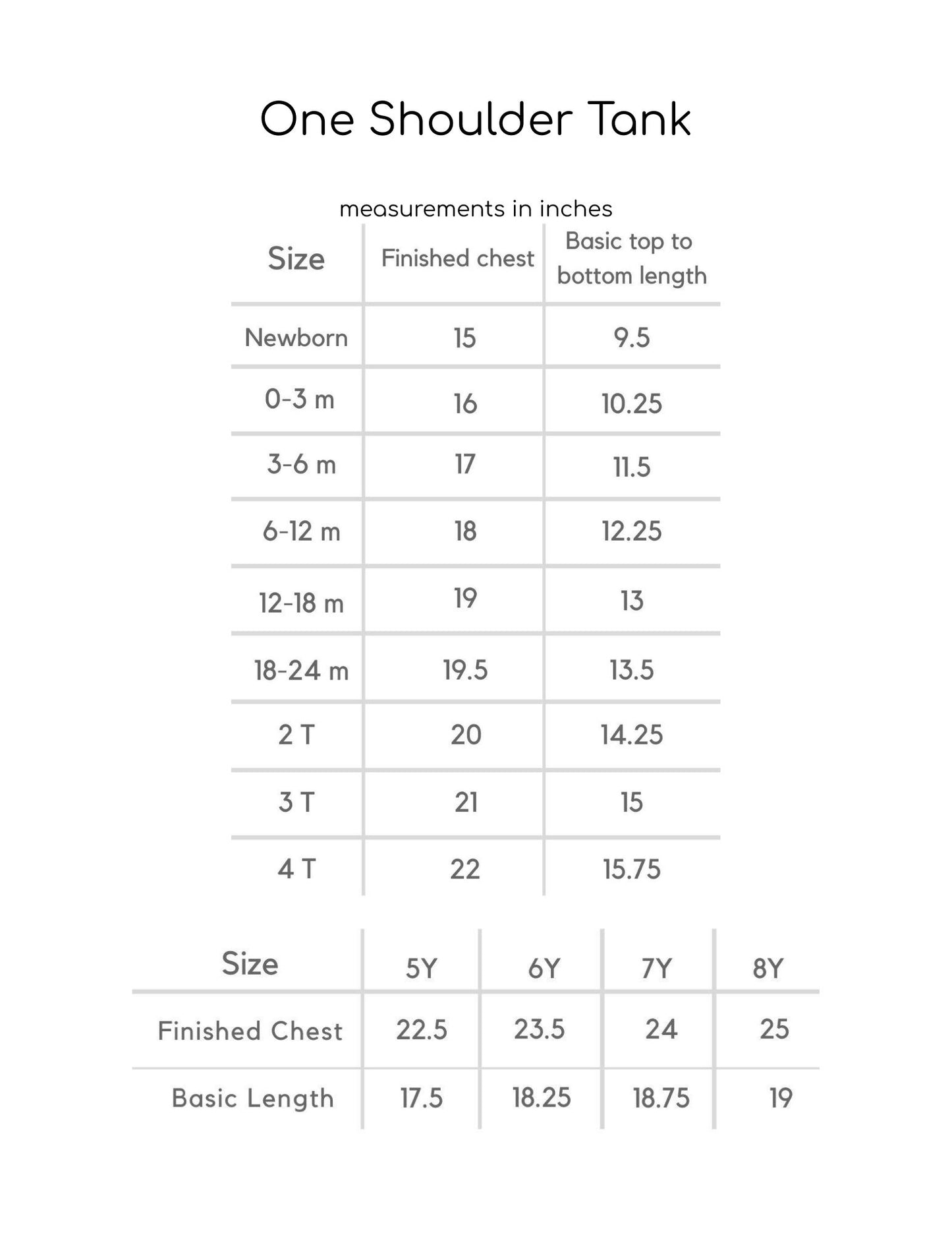 Ready to Sew Pre-Cut One Shoulder Tank Up to Size 8